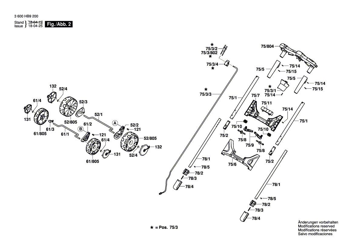 Sparefixd Ersatzknopf Für Bosch Rasenmäher - Rot/Orange Button Passt Für AdvancedRotak & UniversalRotak